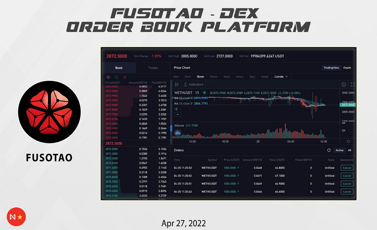 Giao thức Fusotao giải quyết các thách thức của DEX by NEAR Vietnam