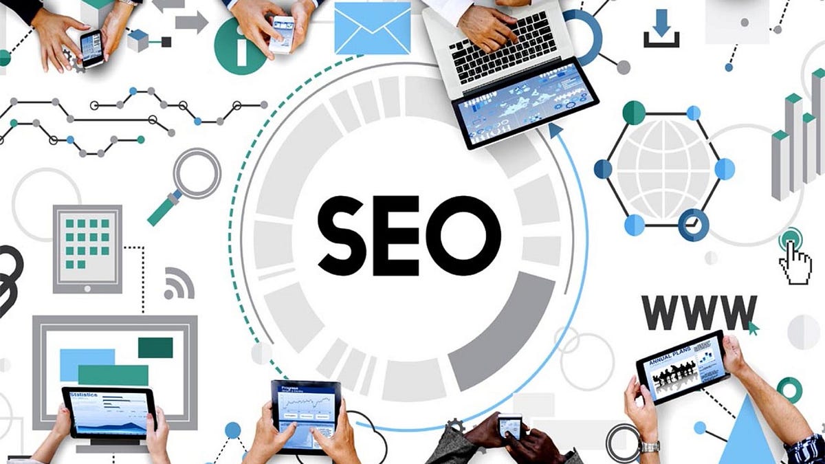 What website builder has the best seo? by Adrachid Medium