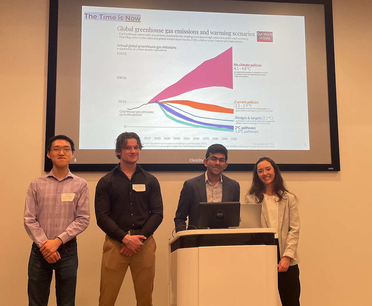 Capstone Spotlight Optimizing Sorbent Material for Direct Air Capture