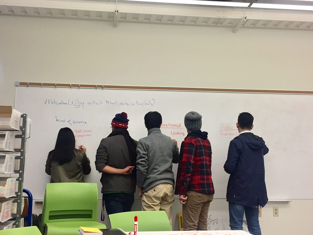 Hcde 210 Sprint 02 Interaction Design By Zk Lin Medium