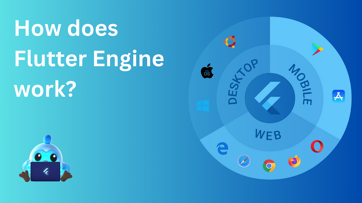 How does Flutter Engine work?. How does Flutter Engine work behind the ...