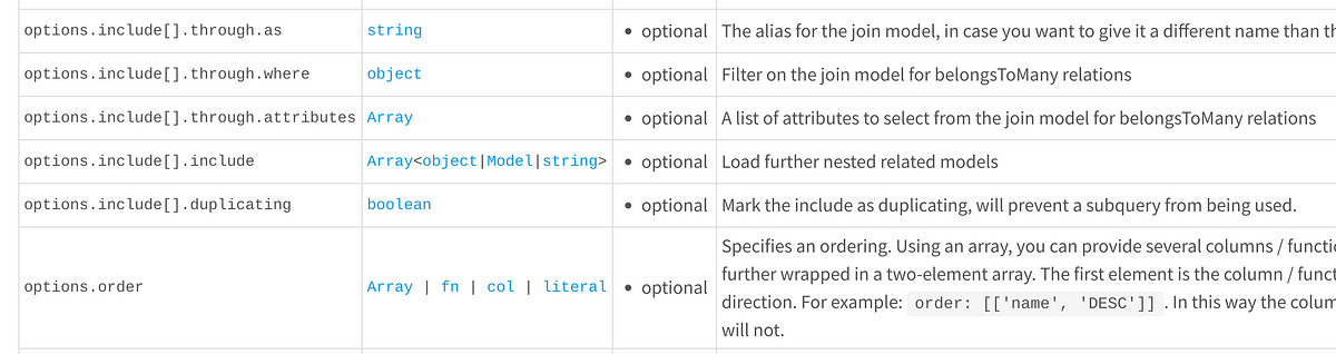 SequelizeDatabaseError missing FROM-clause entry for table - tanut aran - Medium Sequelizedatabaseerror Missing From-Clause Entry For Table - Tanut Aran - Medium