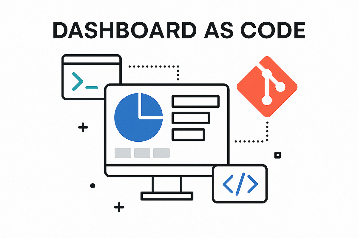 Dashboards as Code With Sisense Git Integration | by Chao Bi | Medium
