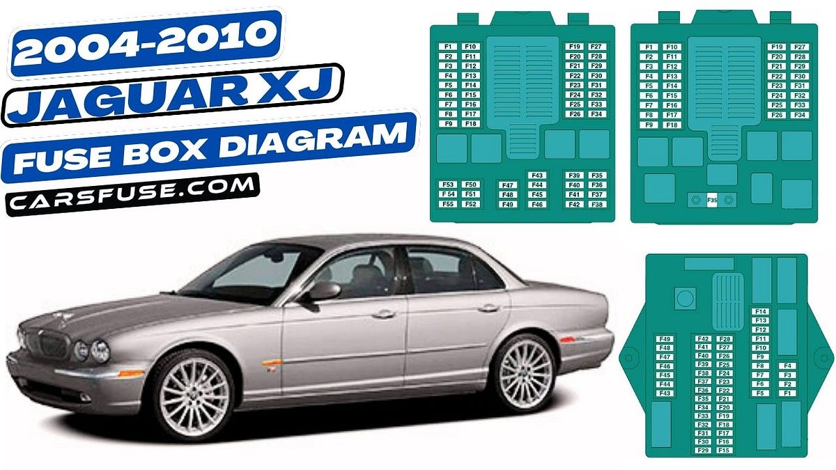 Jaguar XJ Fuse Box Diagram [X350; 2004–2010] - Cars Fuse - Medium