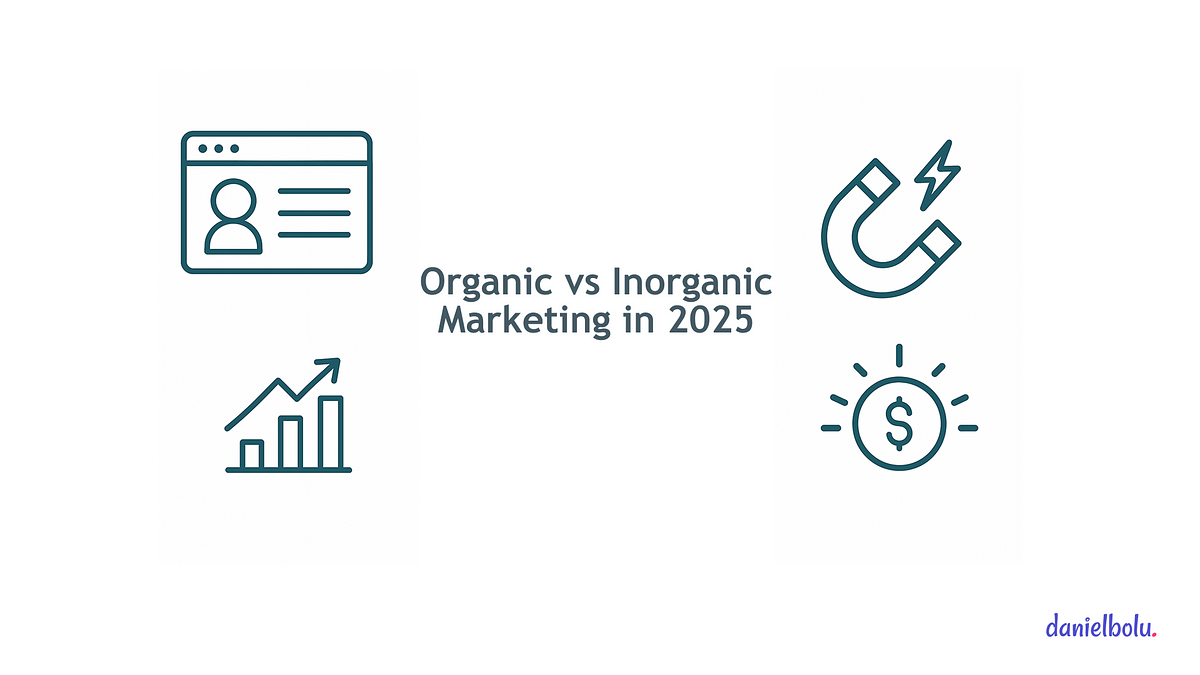 Organic vs. Inorganic Marketing in 2025: A Tech Startup’s Guide