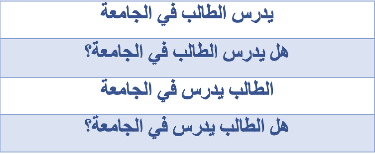 how-to-change-an-arabic-statement-into-a-question-thouria-benferhat