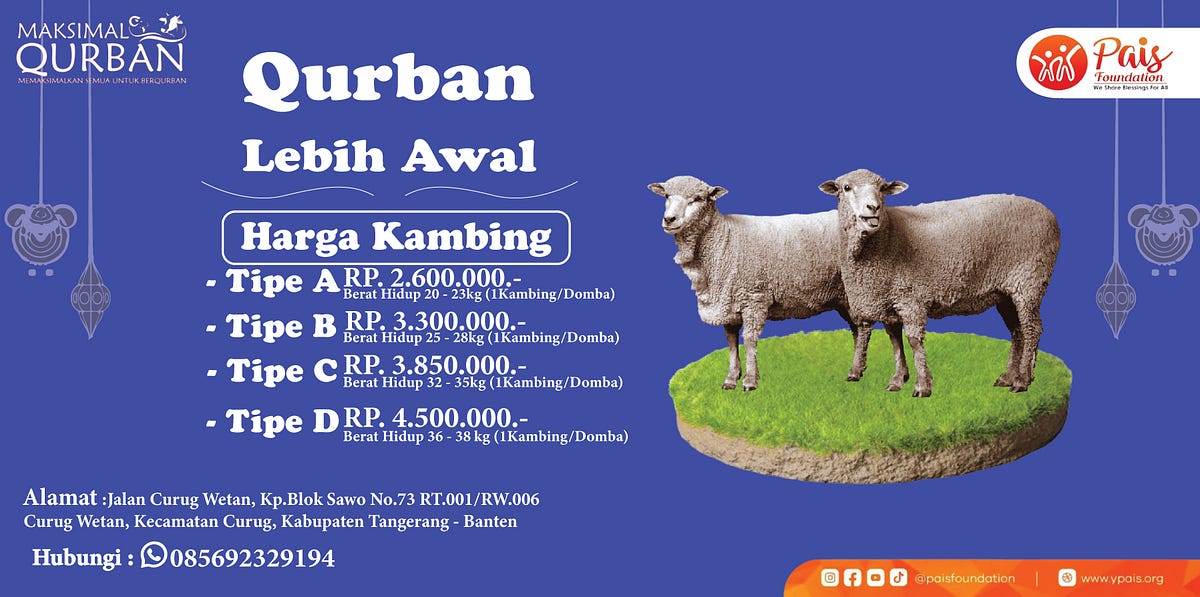 Kurban 2025 Adityo Pkl Medium