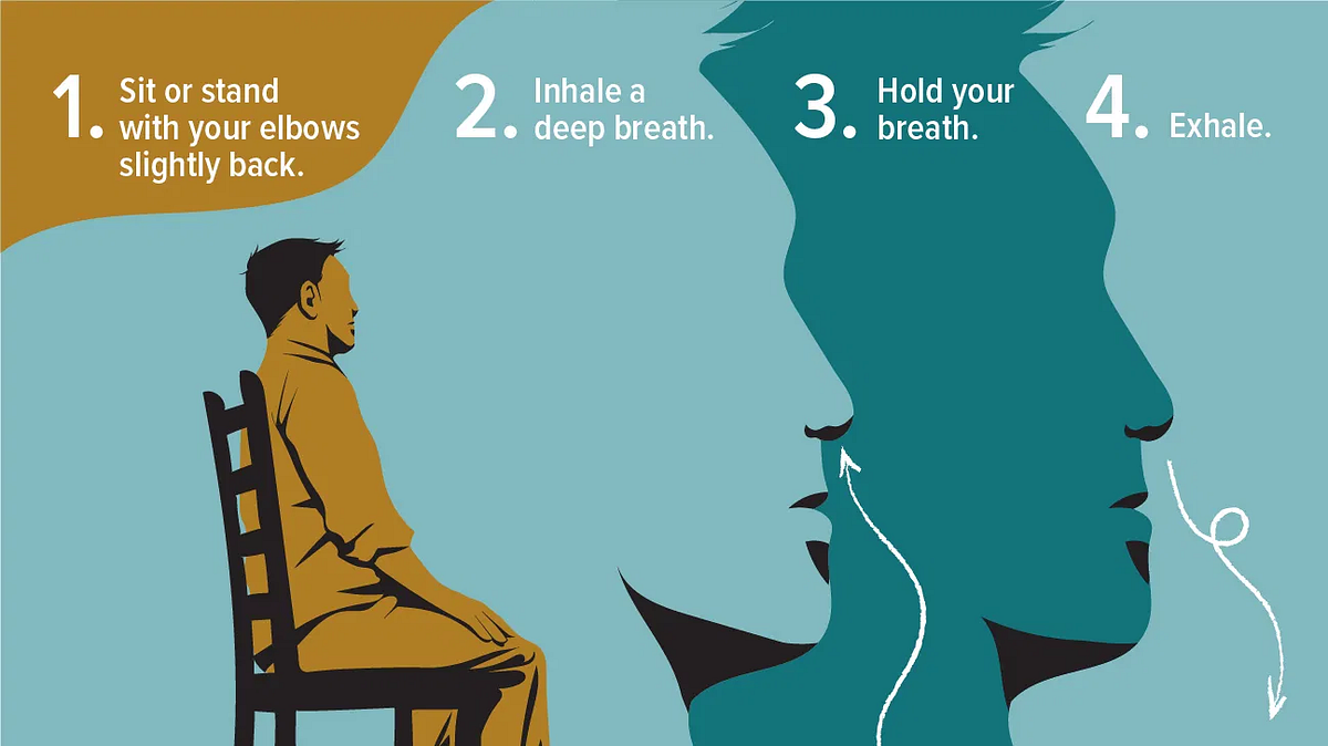 Deep breathing exercises, and its benefits by Knowing Overt Medium