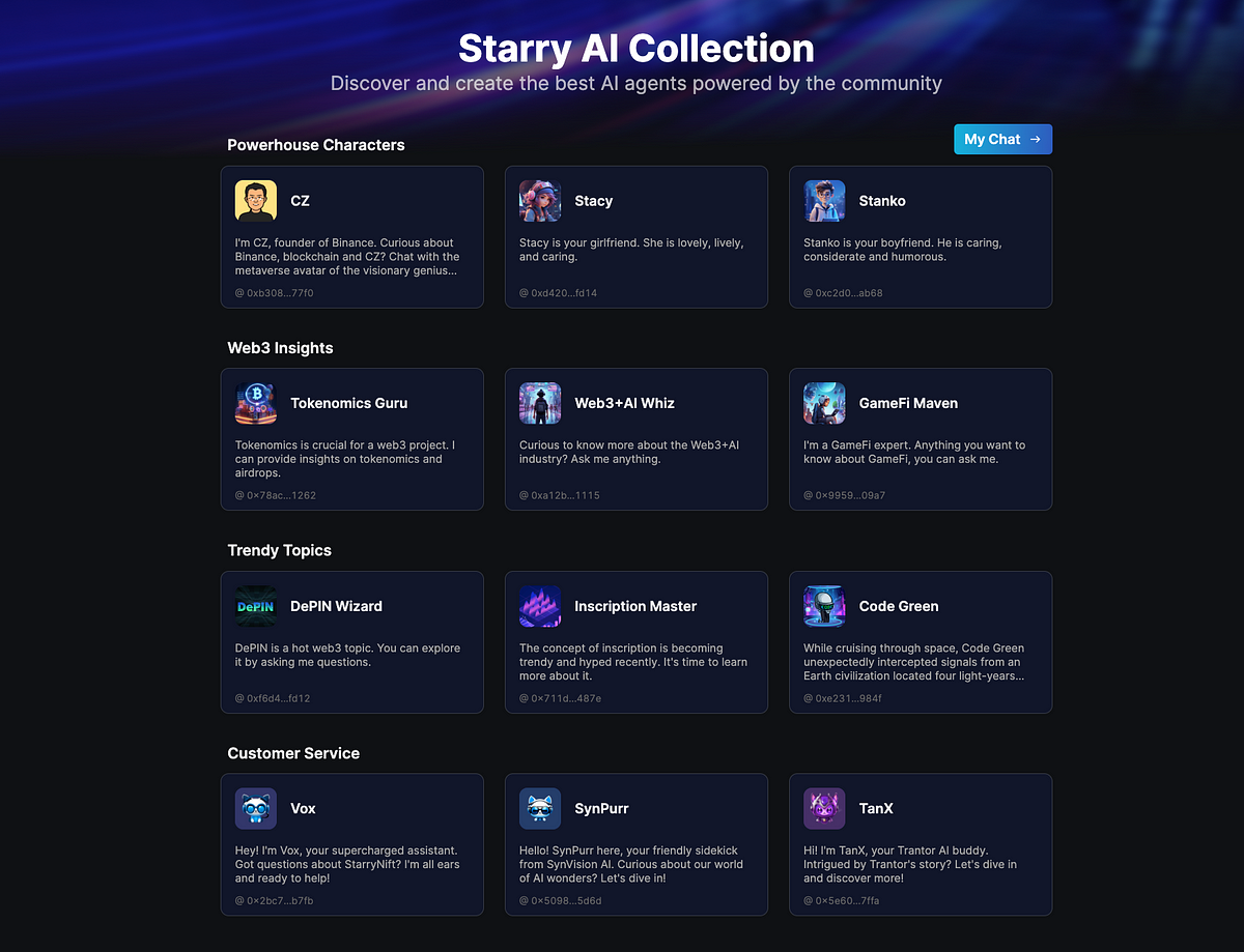 Starry AI Collection: The Dawn of Personalized AI Bot in the StarryNift Metaverse  by 