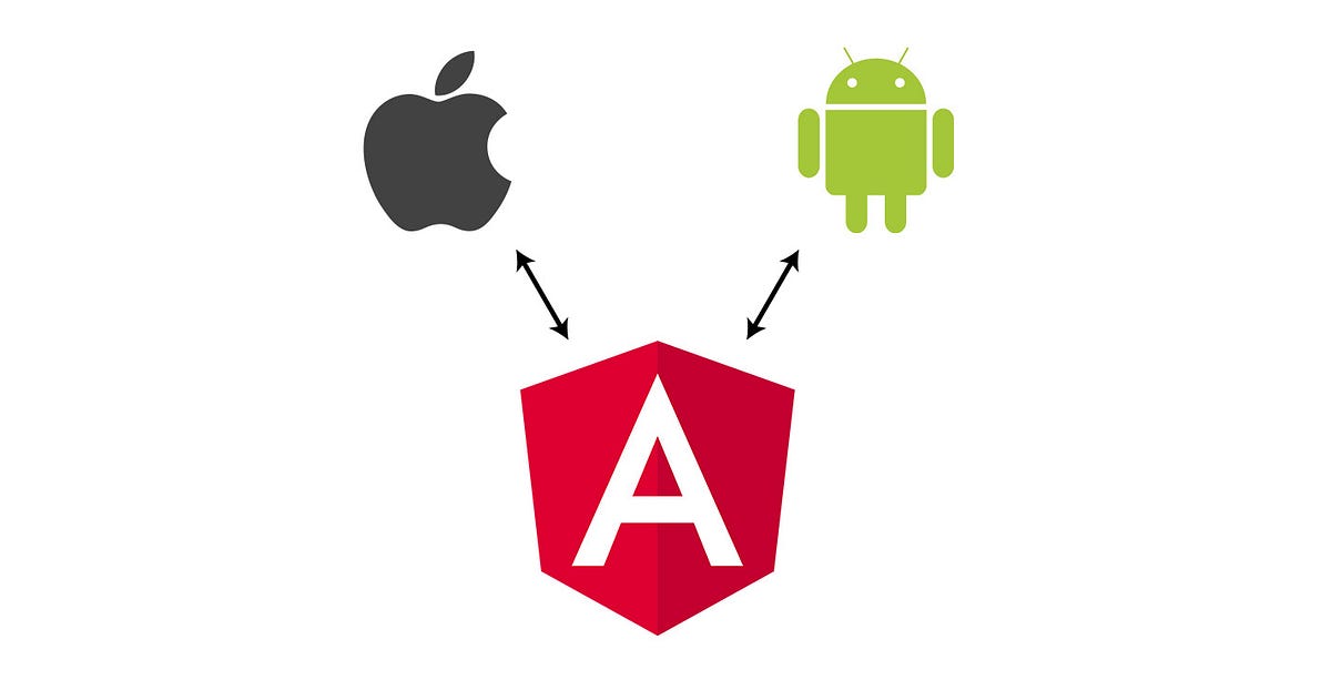 เขียนเว็บด้วย Angular จะเรียก function ใน Mobile App ( iOS, Android
