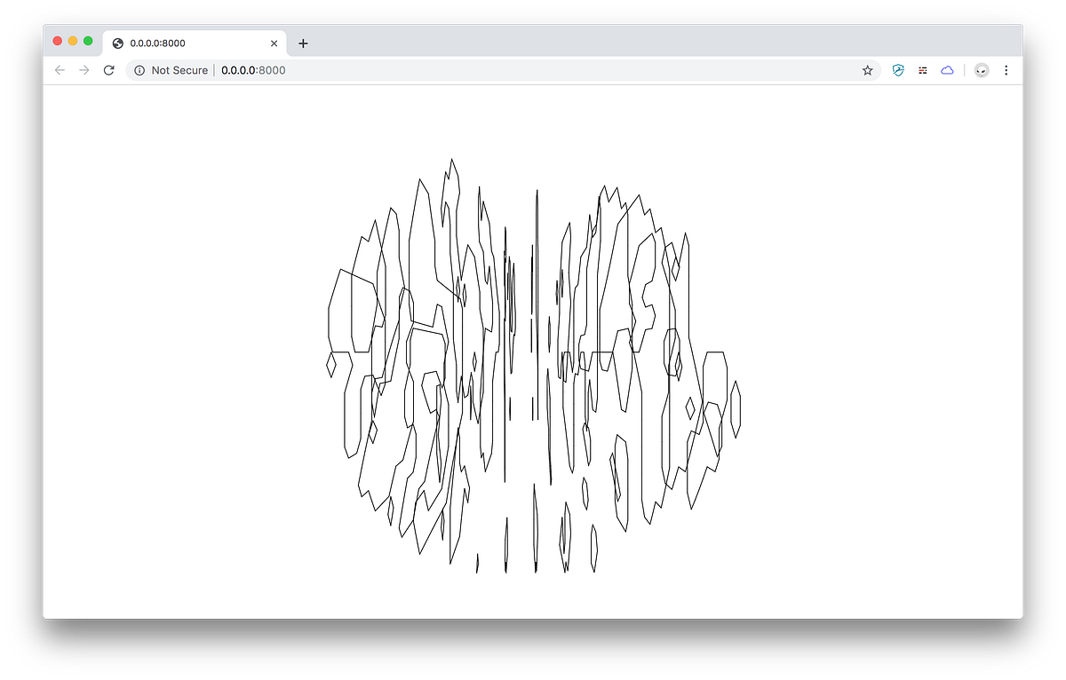 How to Extract Isolines in p5.js. It has been a decade since I posted a