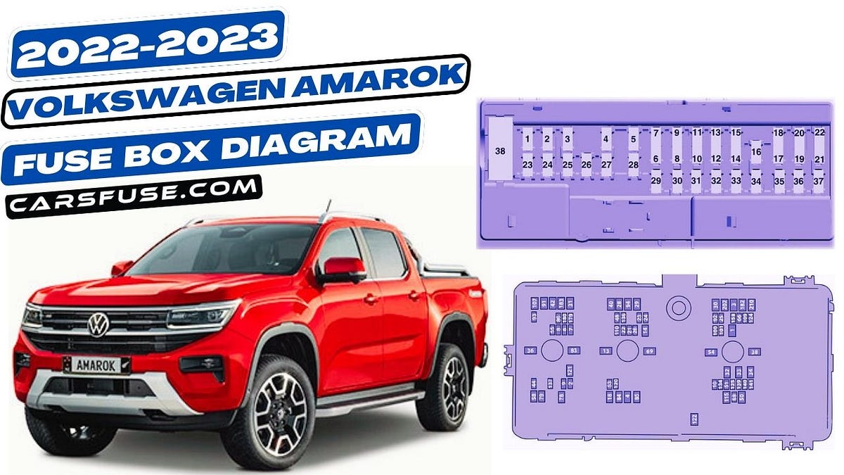 Volkswagen Amarok II Fuse Box Diagram [2022–2023] | by Cars Fuse | Medium