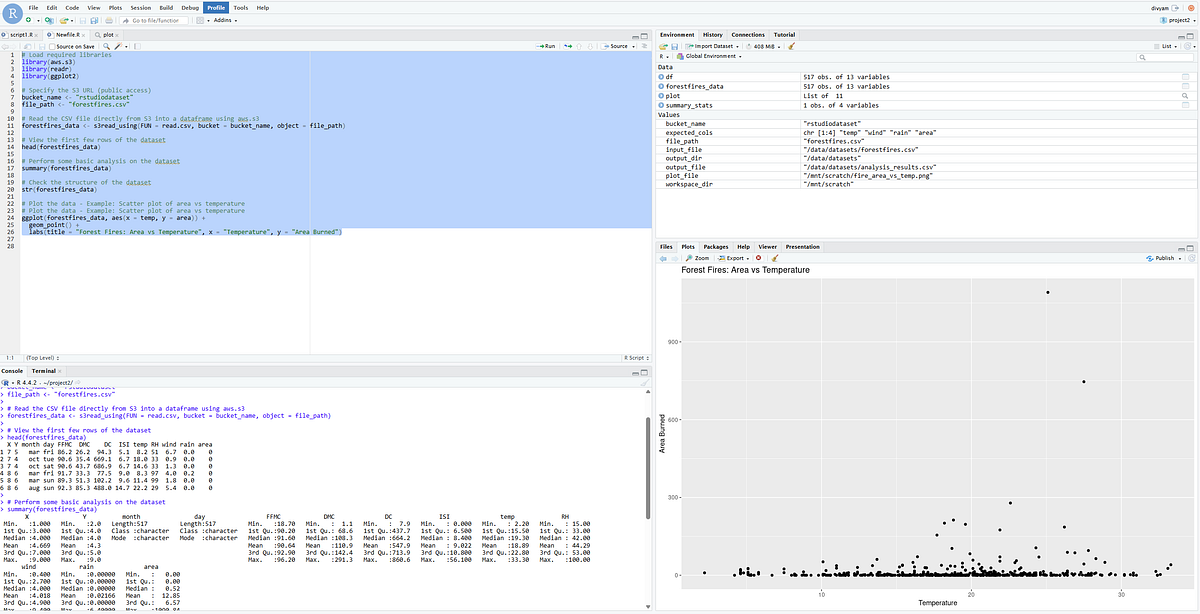 Optimize Your Statistical Data Analysis Workflows with AWS S3 + RStudio ...