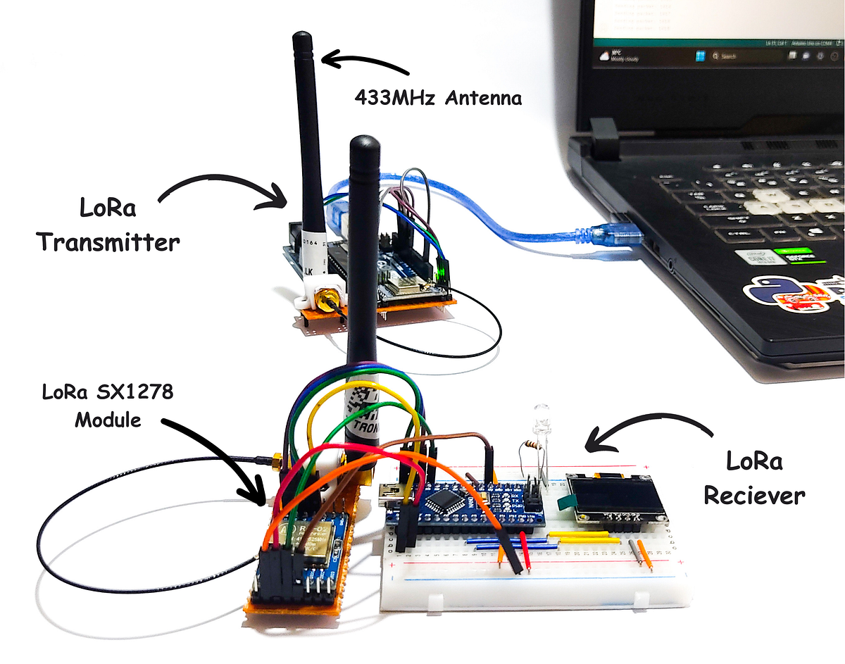 Interfacing SX1278 (Ra-02) LORA Module with Arduino | by Shathira ...