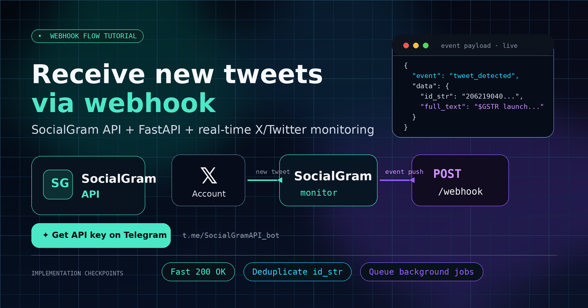 How to Monitor X/Twitter Accounts with Webhooks Instead of Polling