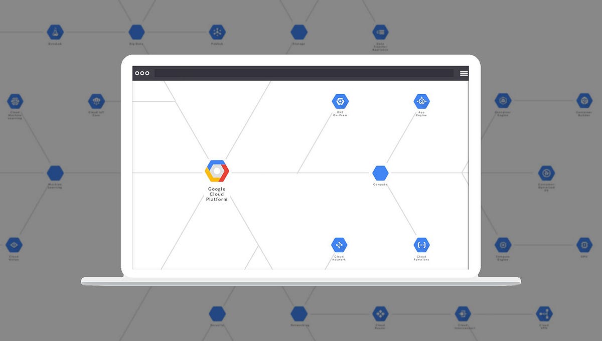 Infographic Javascript Library