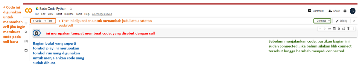 Introduction to Basics Python. Pada era teknologi seperti saat ini ...