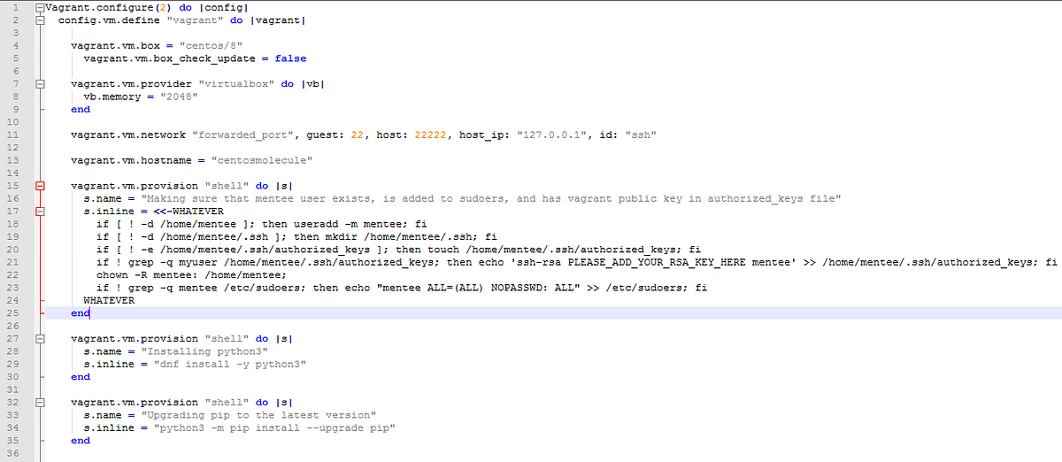 Golden Image testing on AWS using Molecule, TestInfra and Python | by ...