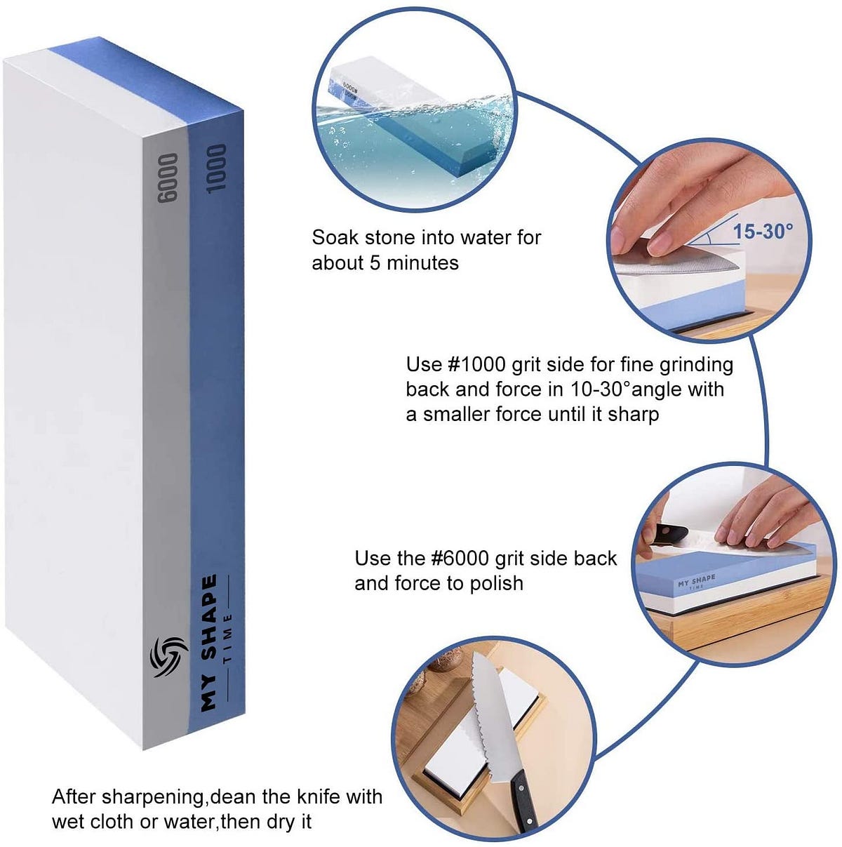 How to use a whetstone to sharpen a knife by Myshapetime Medium