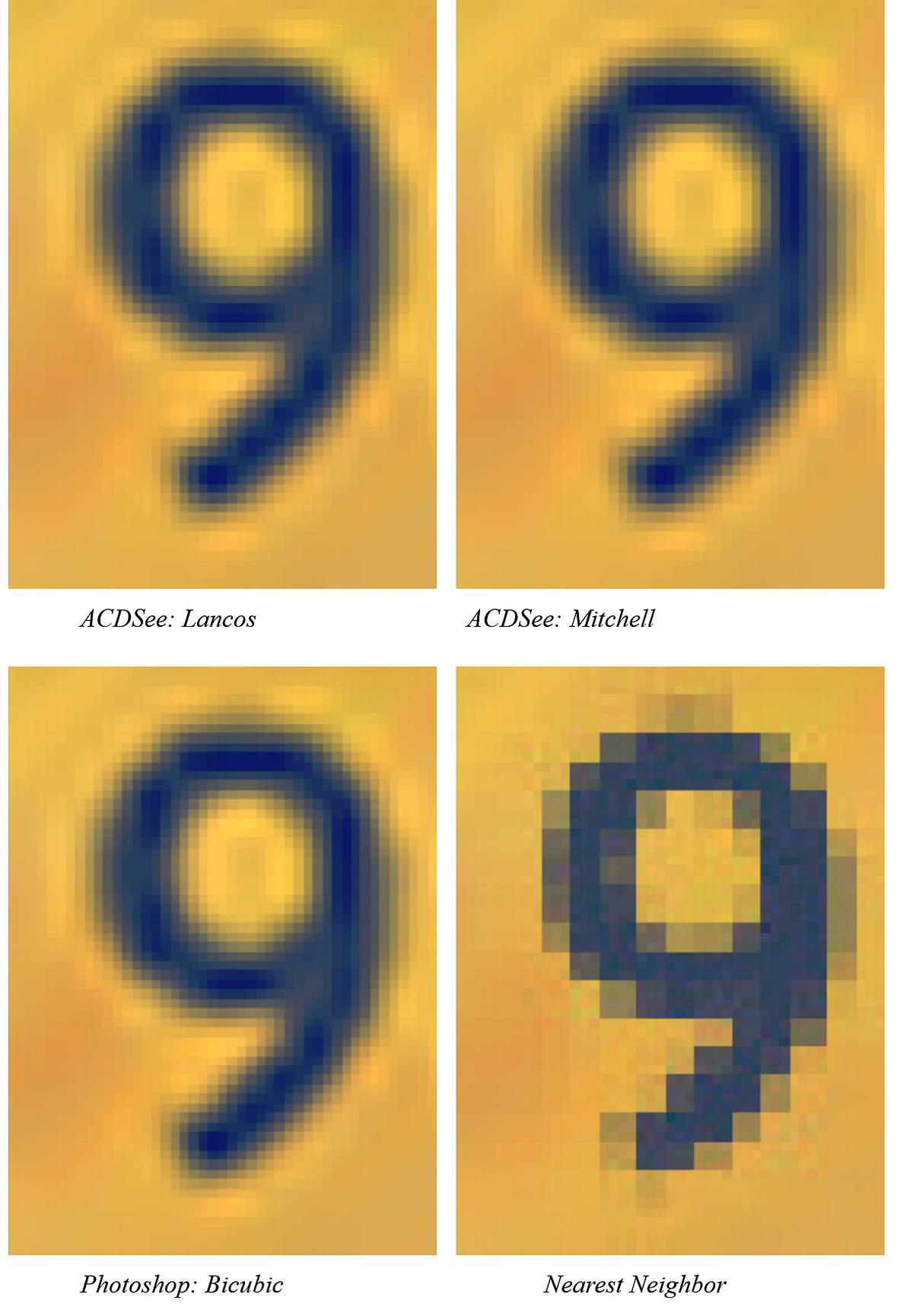 Frequency Guided Resampling Of Images And Video Sequences | By Timofey ...