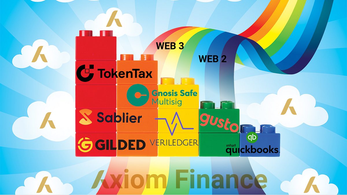 The Ethereum FinOps Stack. The software used to streamline… | by Alex ...