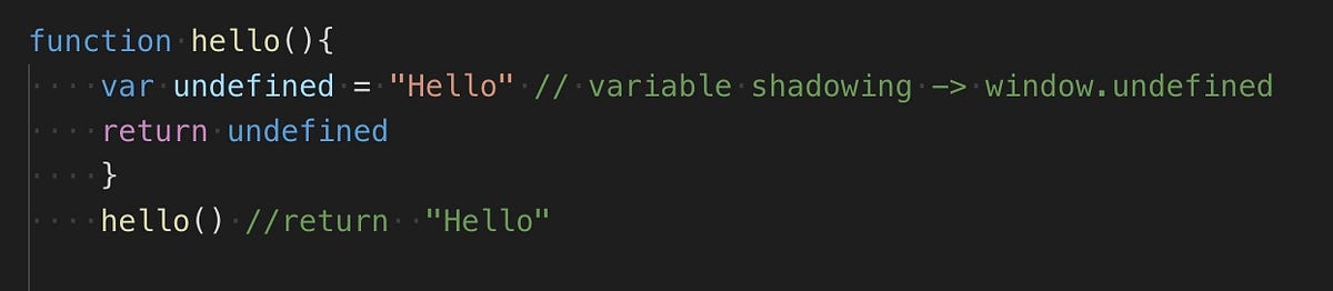 สิ่งที่ควรทราบเกี่ยวกับ undefined ใน JS | by Pramoth Suwanpech | Medium