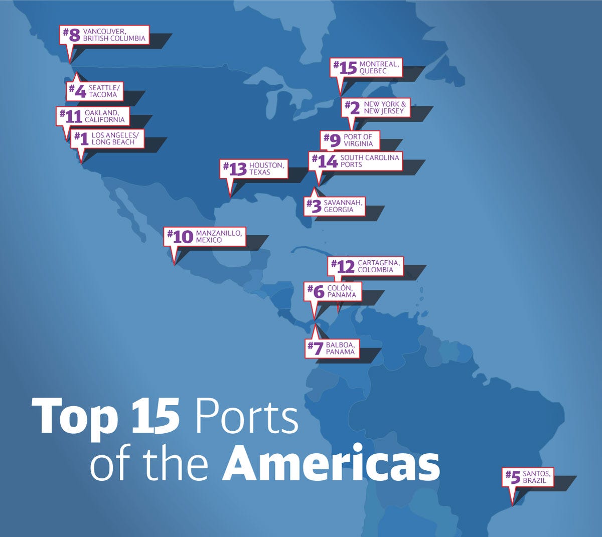 Best shipping rates for north american ports (USA & Canada)