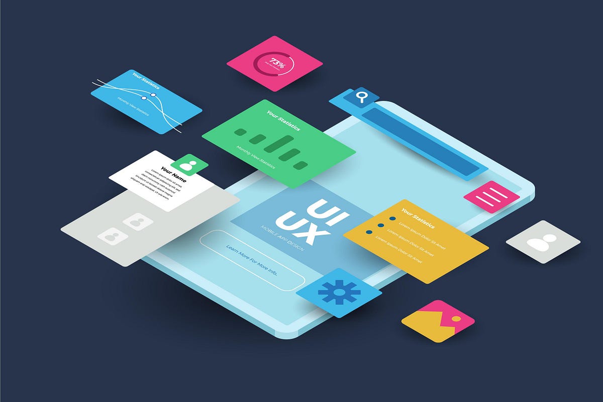 MY JOURNEY AS A UI/UX BEGINNER. A second attempt at UI/UX Design! | by ...