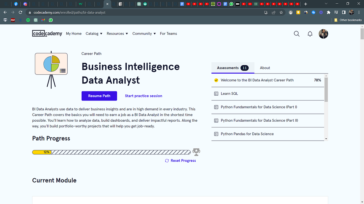 Deep Dive into SQL for Business Intelligence Data Analytics by Daayem
