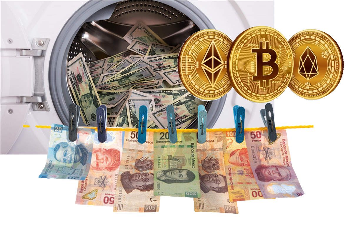 Preventing Illegal Transactions That Use Cryptocurrency by Sudhir