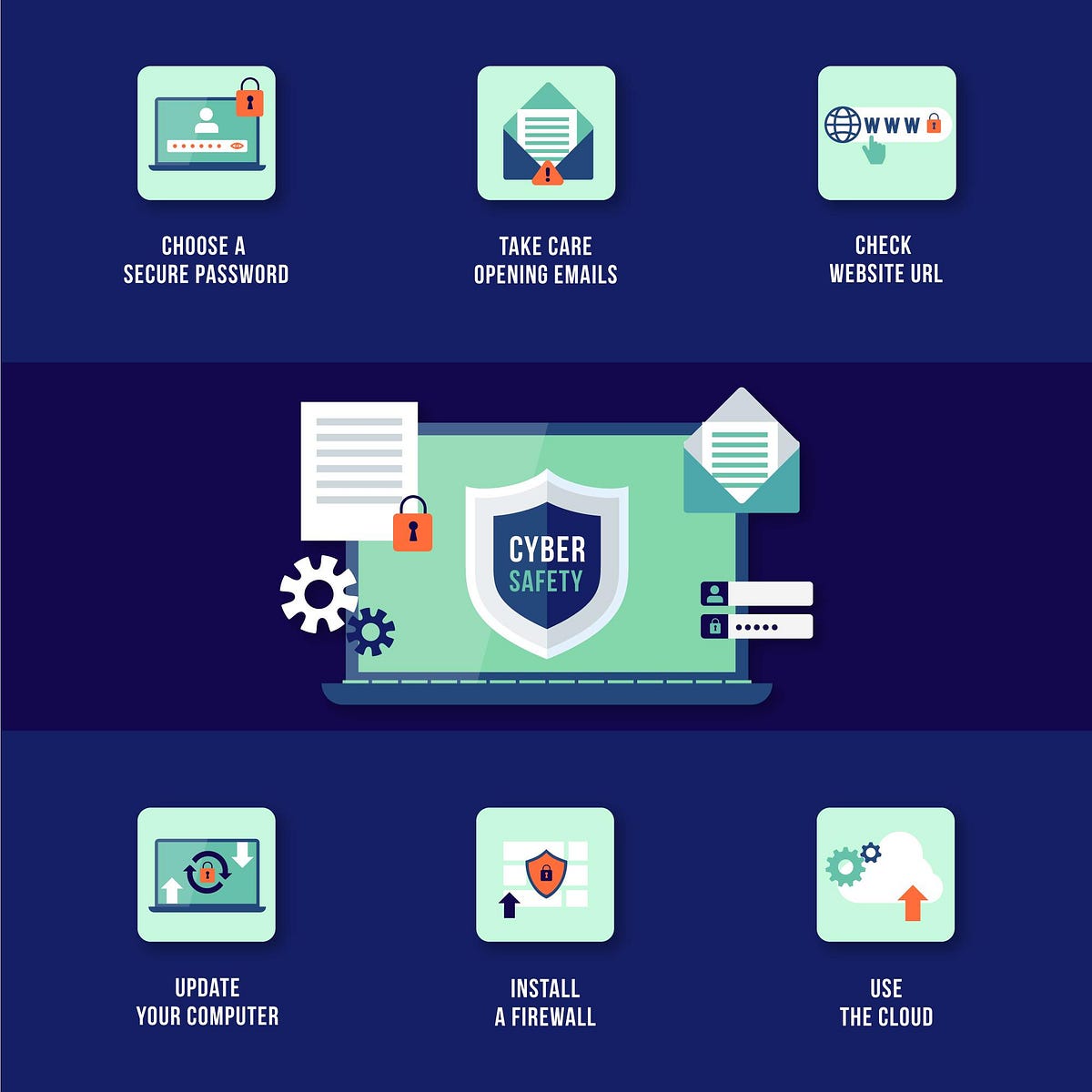 Total Security Antivirus: Your Comprehensive Guide to Price Plans, PC Compatibility, and Windows 