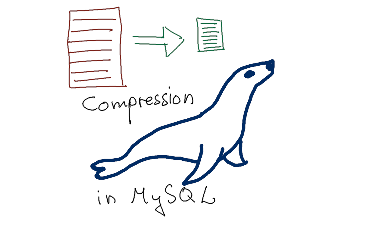 Data compression in Mysql. You can enable data compression in