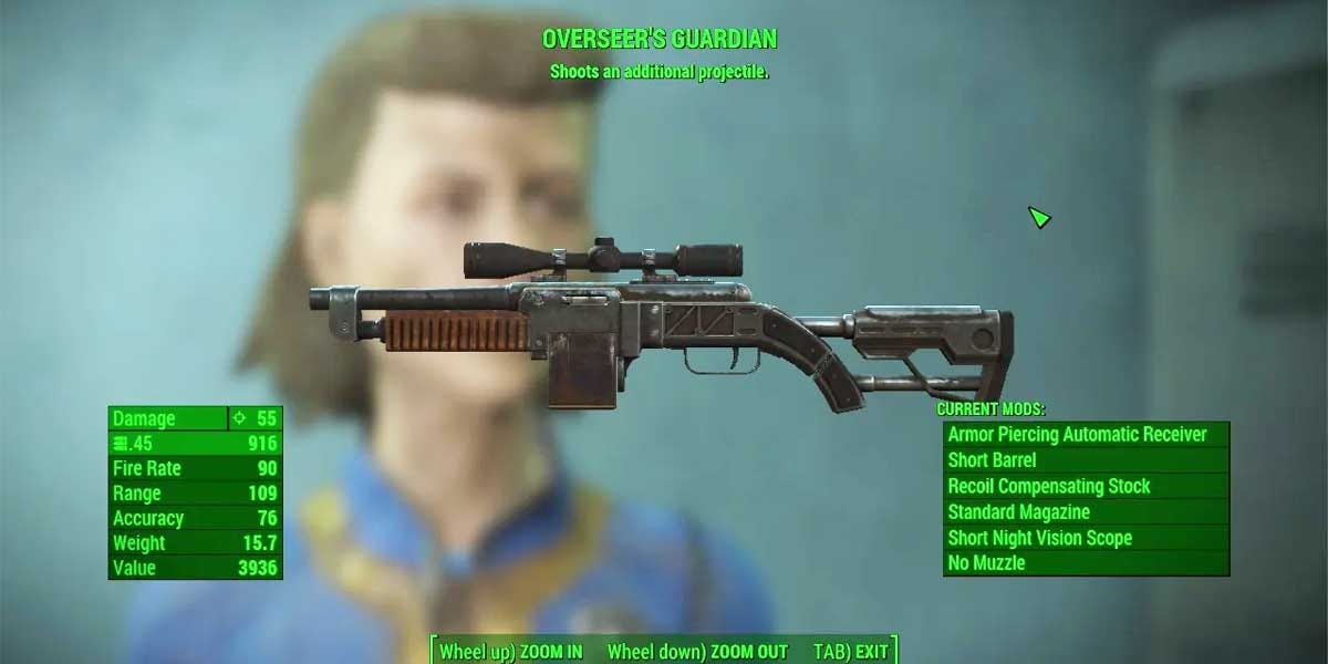 Unleashing Destruction: The Best Unique Weapons in Fallout 4 | by  TheGamingSquad | Medium