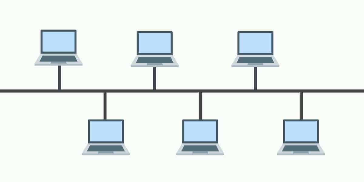 Bus Topology And Ring Topology. Bus topology is a type of network… | by  Tanushi Bandara | Bug Zero