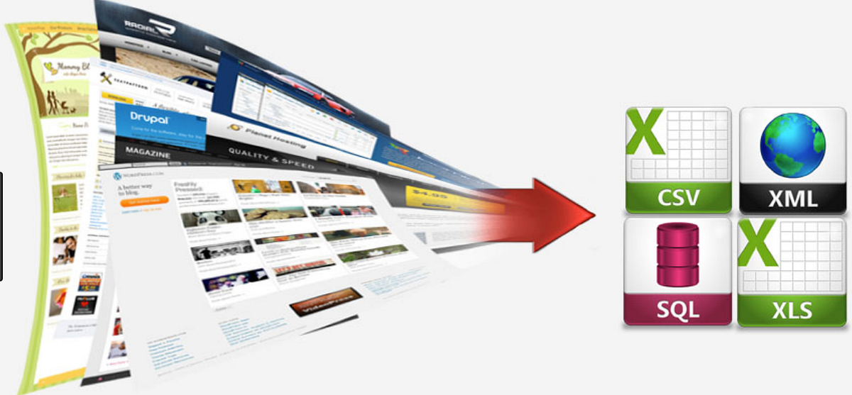 Easy Web Scraping with Python BeautifulSoup | by Felicia | Medium