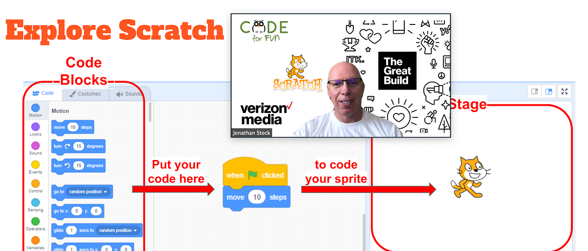 Can You Teach a 2nd Grader to Code? | by Jonathan Stock | Coding in the ...