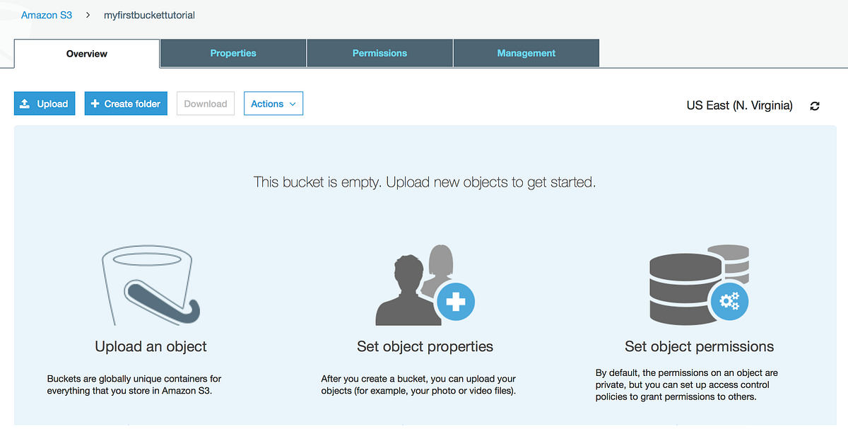 在EC2使用Boto3讀取S3 Bucket. IAM(Identity and Access Management)… by Jenny
