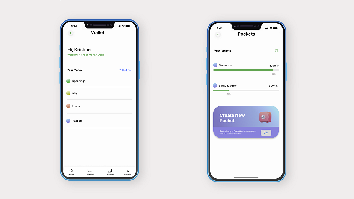 UX/UI case study:. Personalized Financial Goal Achievement… | by ...