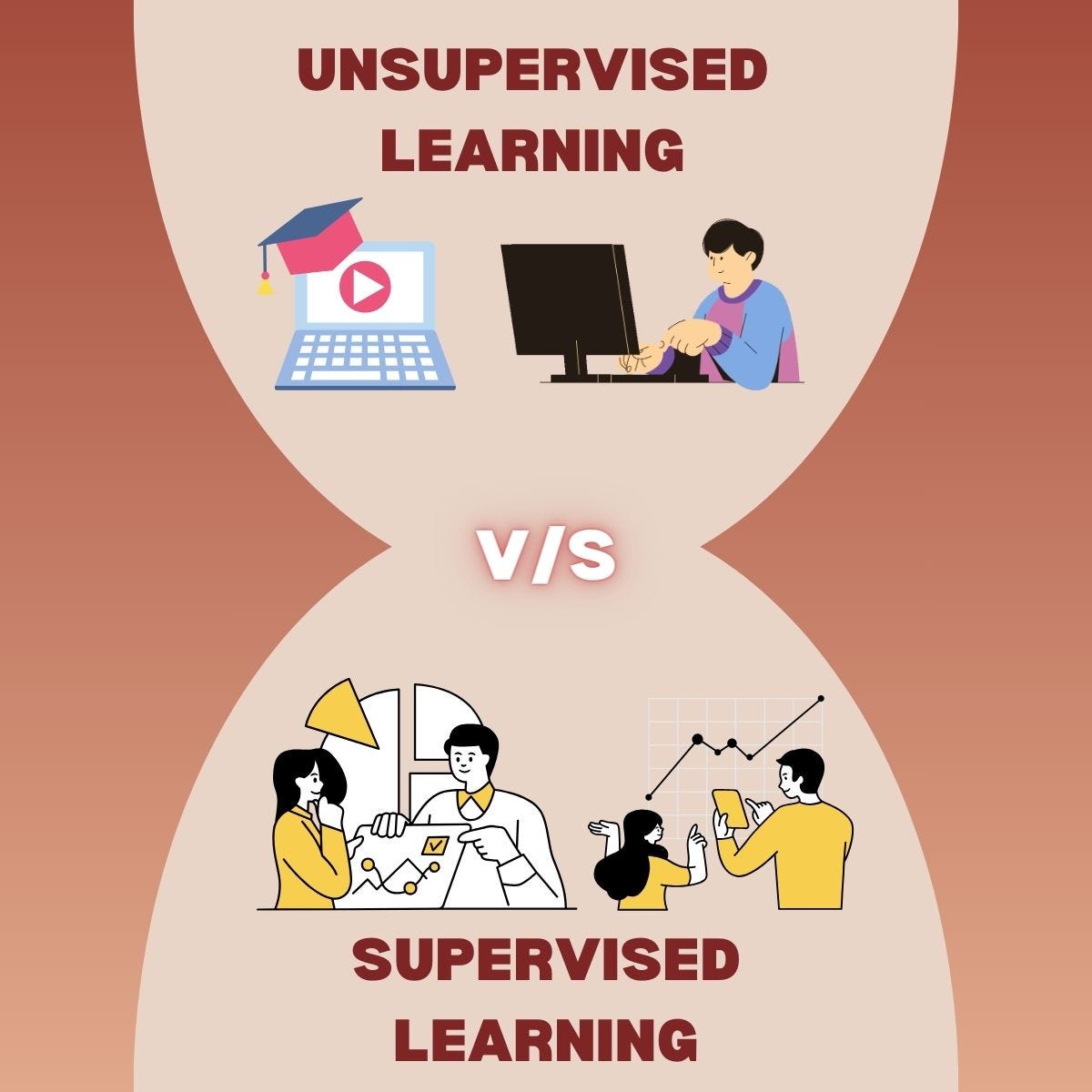 Supervised or Unsupervised?. Simplified Choices in Machine Learning ...