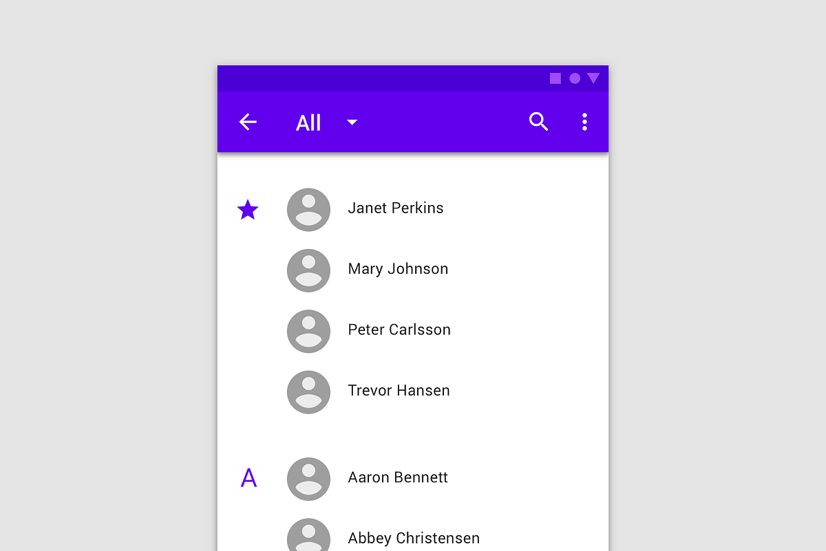 List, Recyclerview and Paging Library by Shudipto Trafder Medium