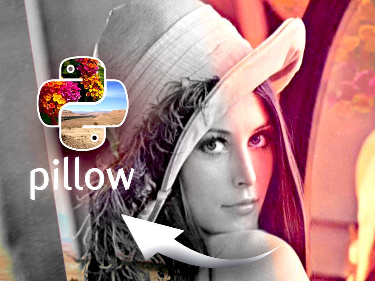 Pillow: Your Ultimate Python Library for Image Processing | The Power of AI