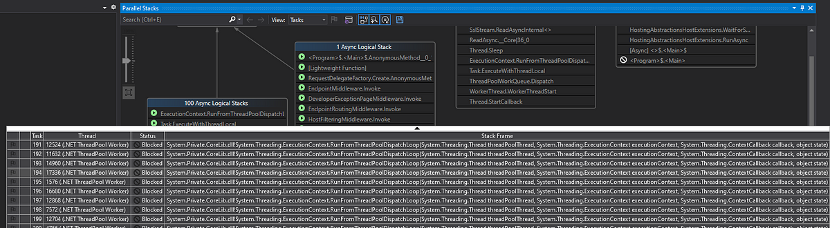 Microsoft Visual Studio on X: How to Extend the async methods