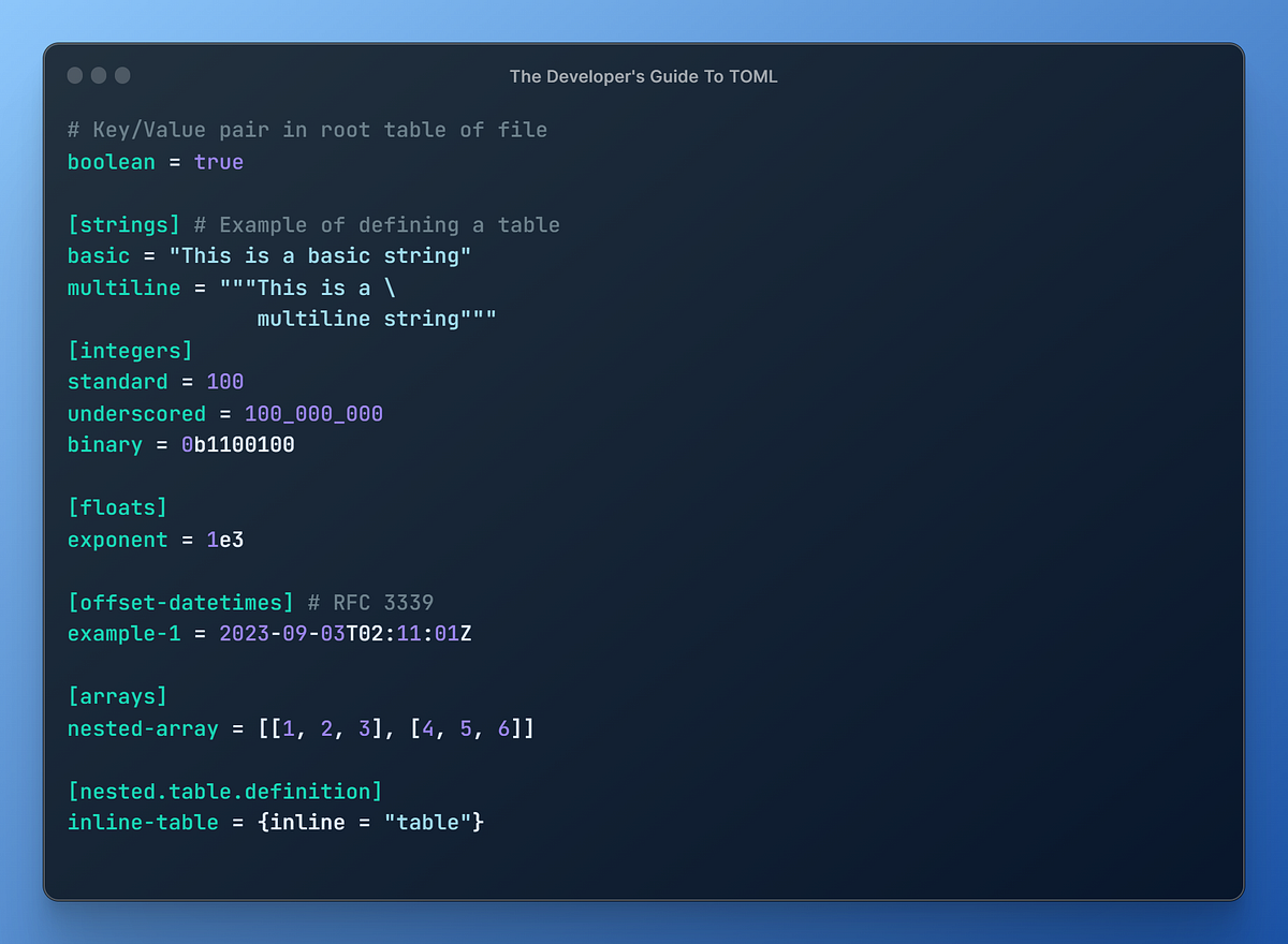 The Developer’s Guide To TOML. Everything you need to know to get… | by ...