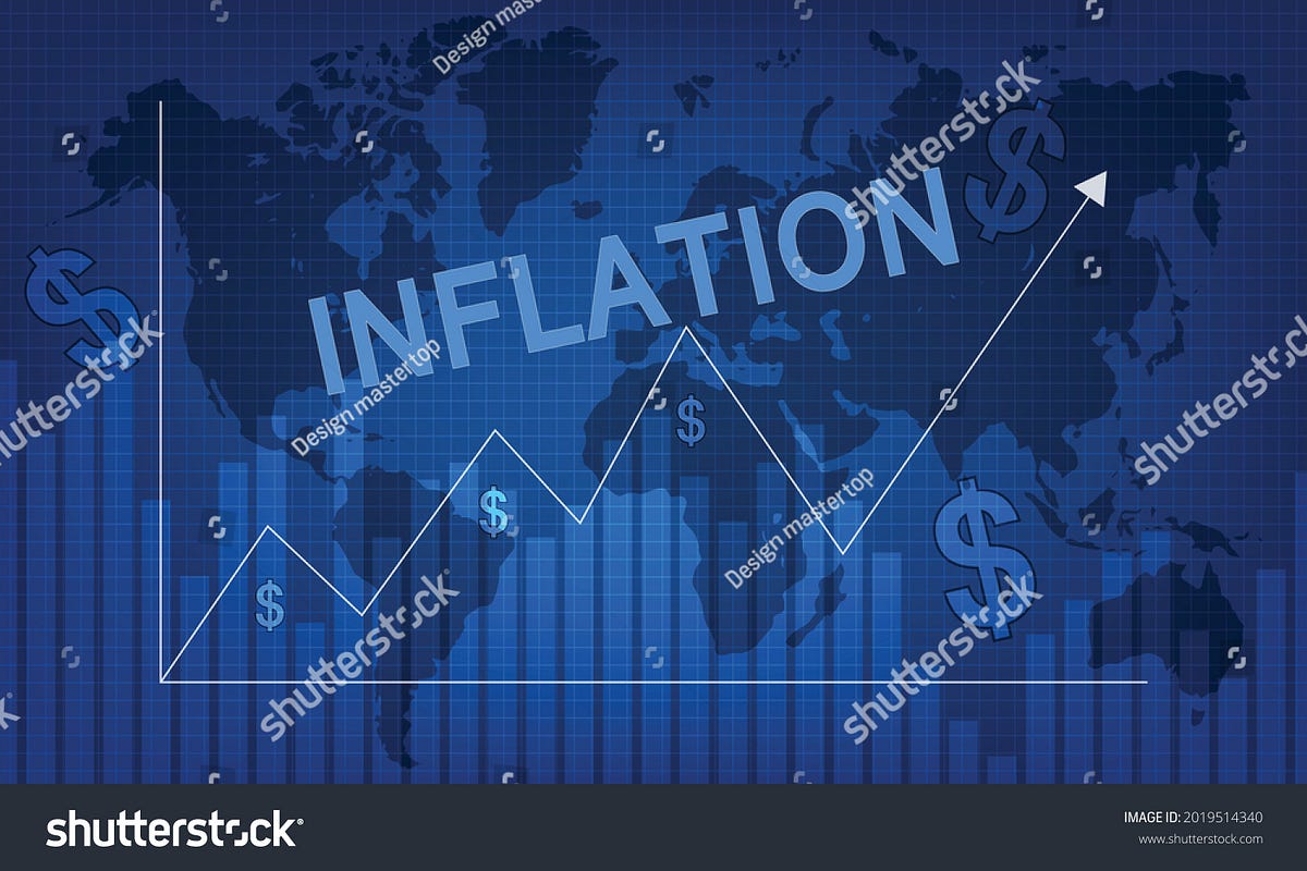 5 Causes and Effects of Inflation by Saira Nawab Medium