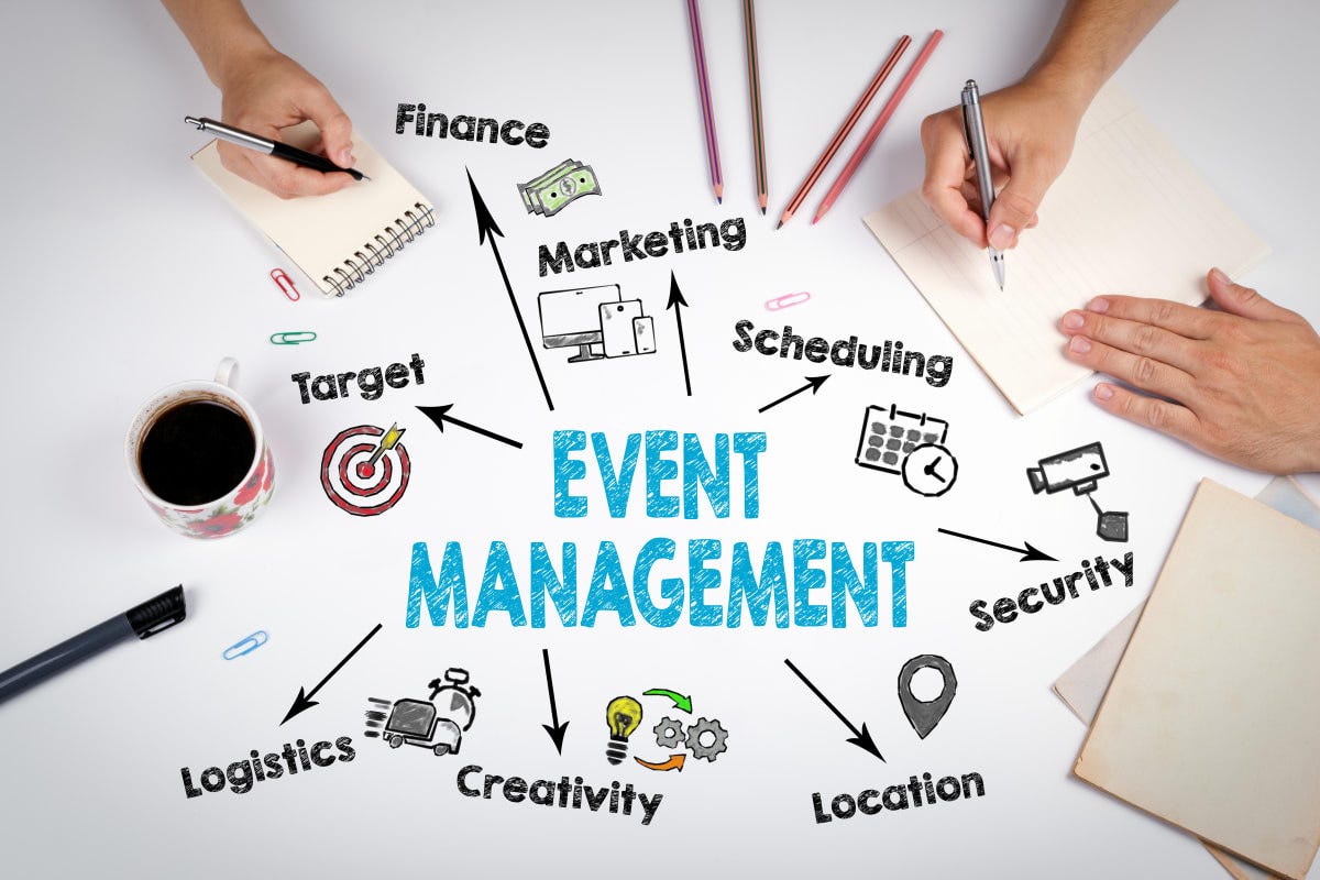 How to Choose the Right Event Organizer for Your Corporate Event