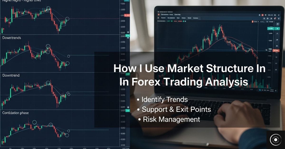 Market Structure in Forex Trading: Rebuilding a Practical Approach to Forex Trading Analysis