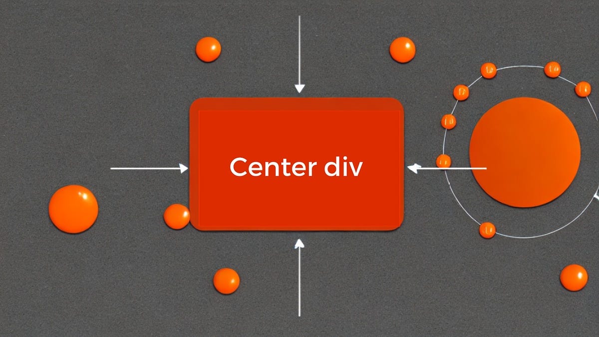 Professional ways to center a div(2) | by Anas Saif | Apr, 2023 | Medium