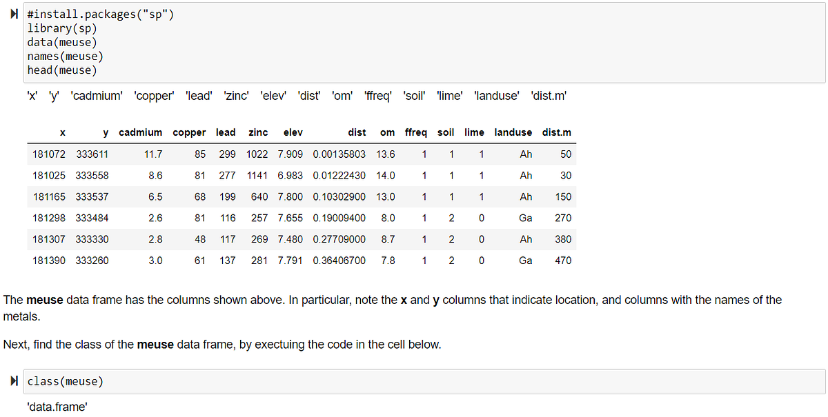Tutorial : Exploring regression on Spatial Data | by Mamadi Fofana | Medium