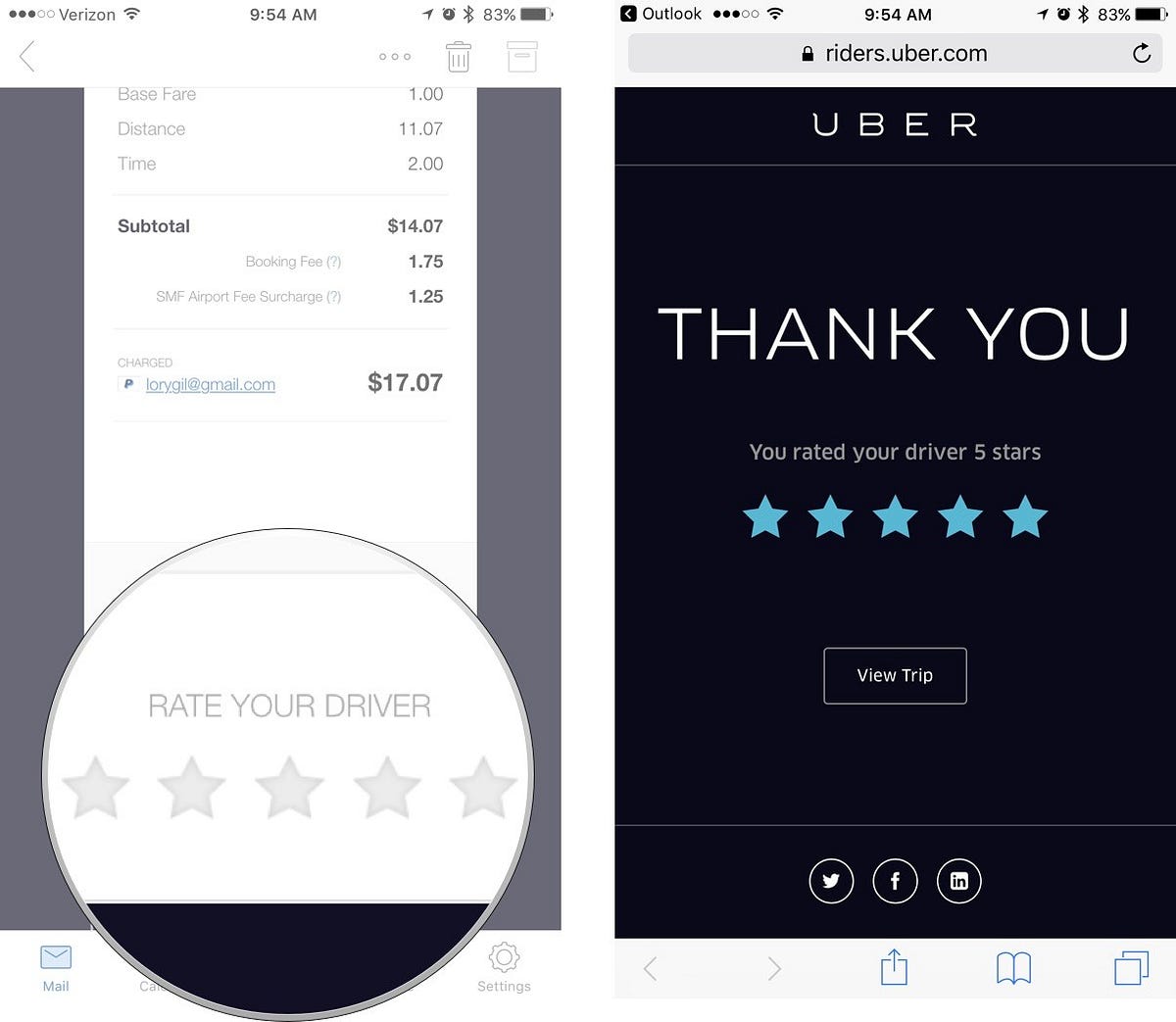 Reputation Inflation: Why Your 4.96 Uber Rating Might be a Lie. | by ...