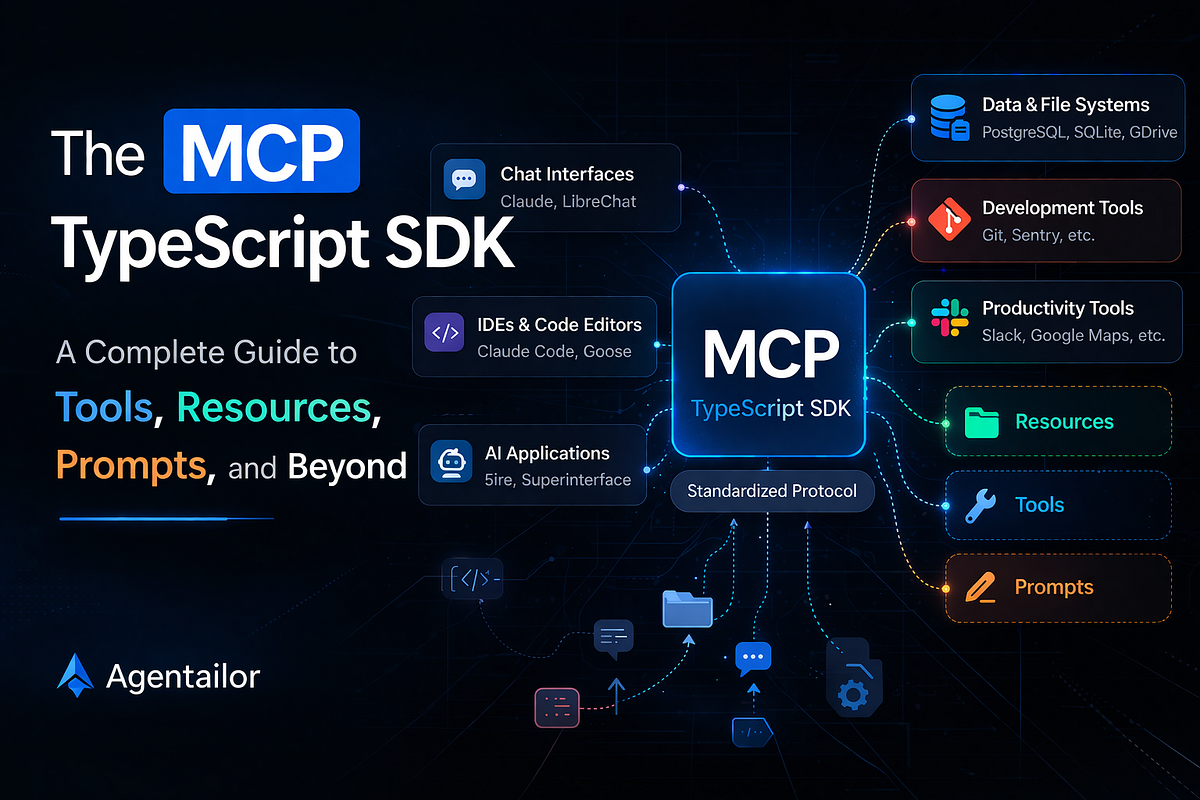 The MCP TypeScript SDK: A Complete Guide to Tools, Resources, Prompts ...